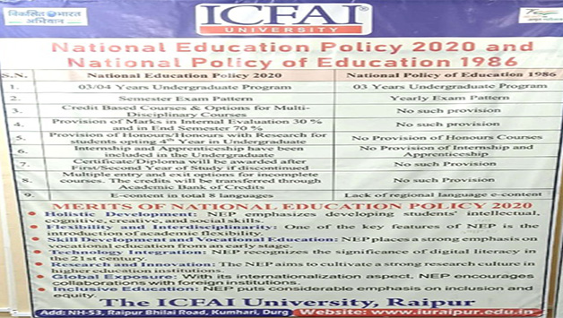 National Education Policy 2020
