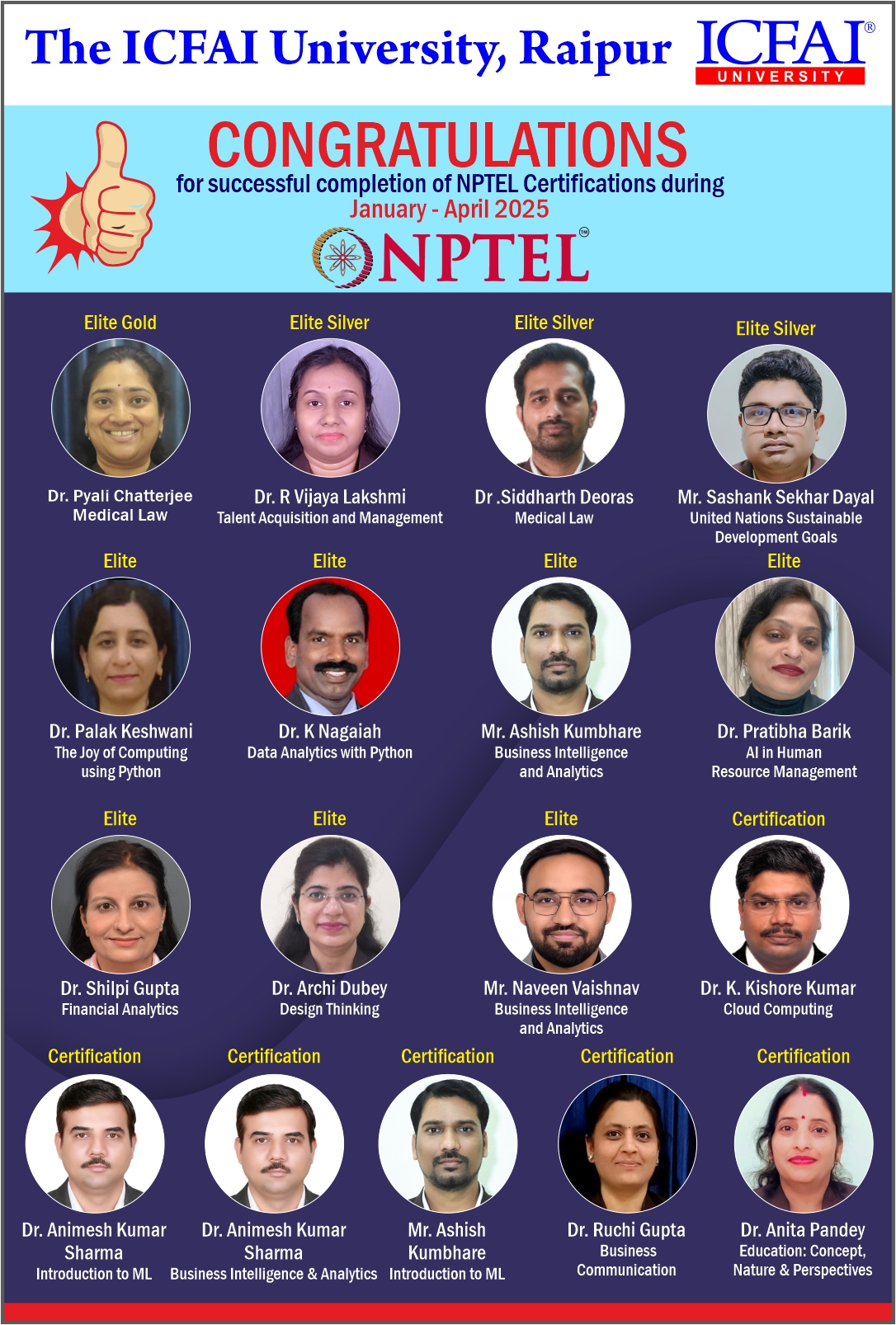 IU-Raipur-NPTEL-2025